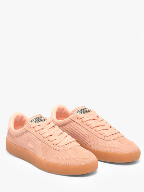 Sneakers Uit Leder Lacoste Roze women 1SFA0087 ander zicht 1